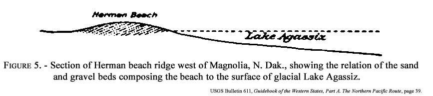 Herman Beach Cross-section Near Magnolia, ND.jpg