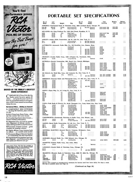 File:Radio-guide-sept-22-1939-2.jpg