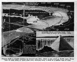 Everyday Science and Mechanics, November 1934 - 004 - Detail 1.jpg