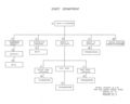 Flowchart-script-department.jpg