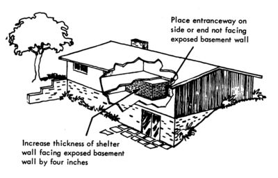 Fallout Protection For Homes With Basements-Illustration 15.jpg