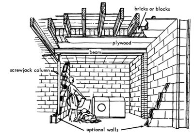 Fallout Protection For Homes With Basements-Illustration 6.jpg